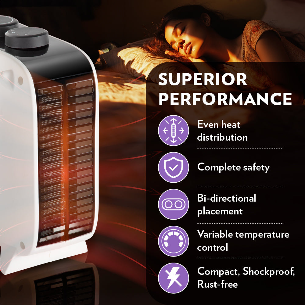 Refurbished Blitz Room Heater, 2000W