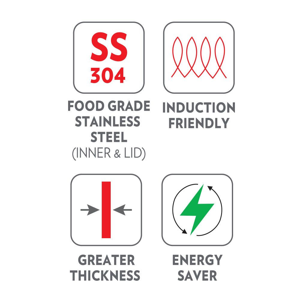 Refurbished/OLD Cookfresh Five-ply Sauce Pan