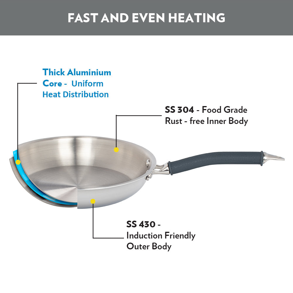 Refurbished/OLD Cookfresh Triply Frying Pan (Silicone Handle + Lid)