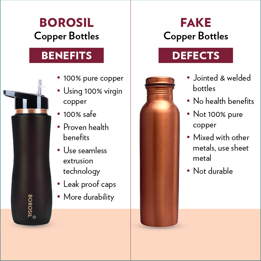 Pre-Printed Sipper Copper Bottle, Brown, 750 ml, Personalised