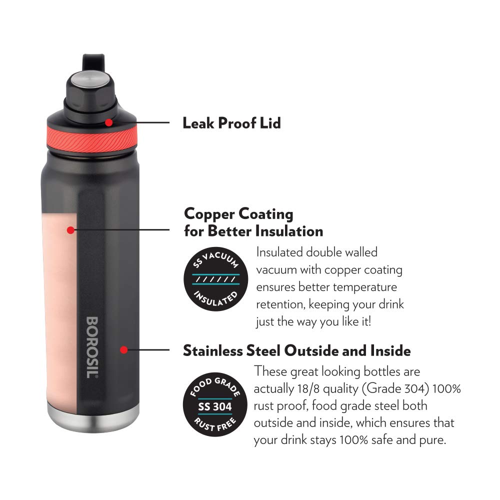 Pre-Printed SportSip Black Personalise, 710ml
