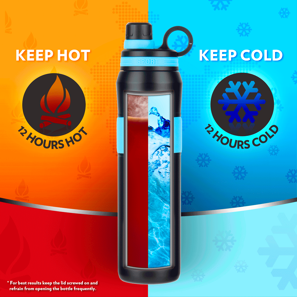 Pre-Printed ThirstBurst Arctic, Personalise, 800ml