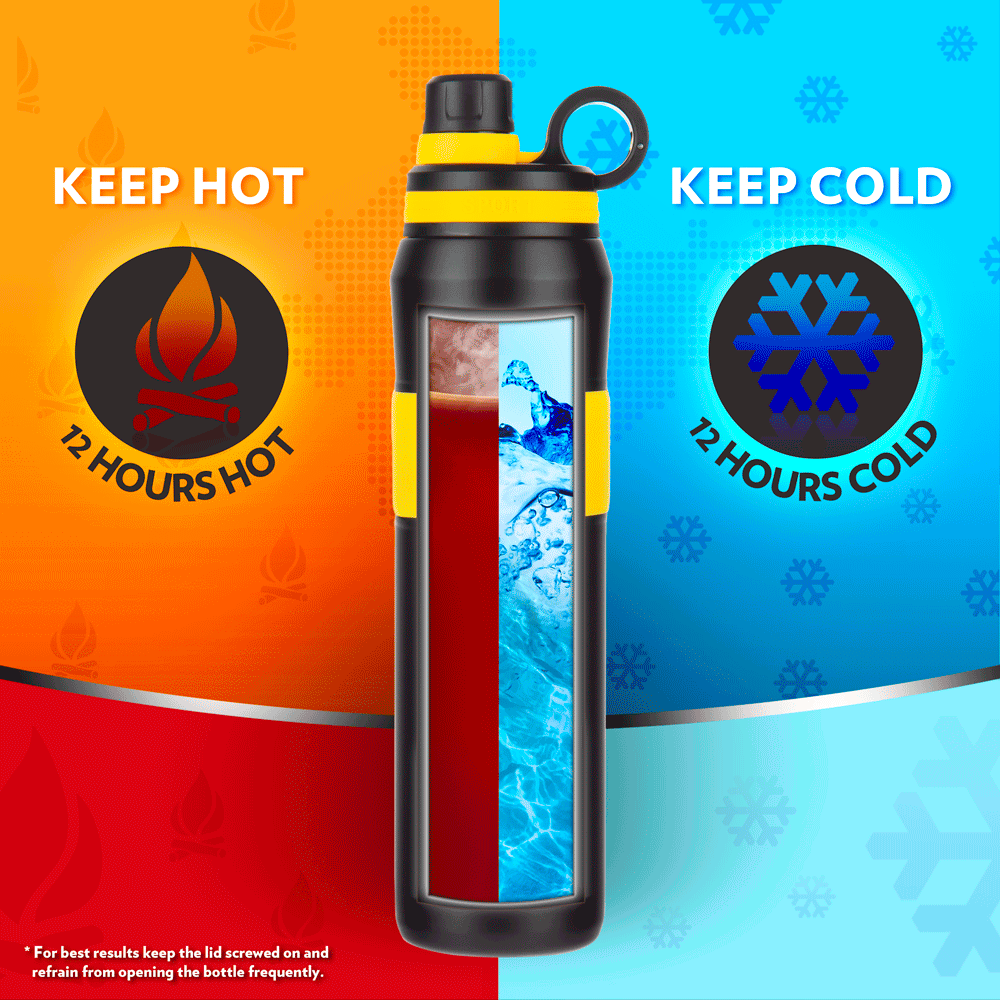 Pre-Printed ThirstBurst Sunflower, Personalise, 800ml