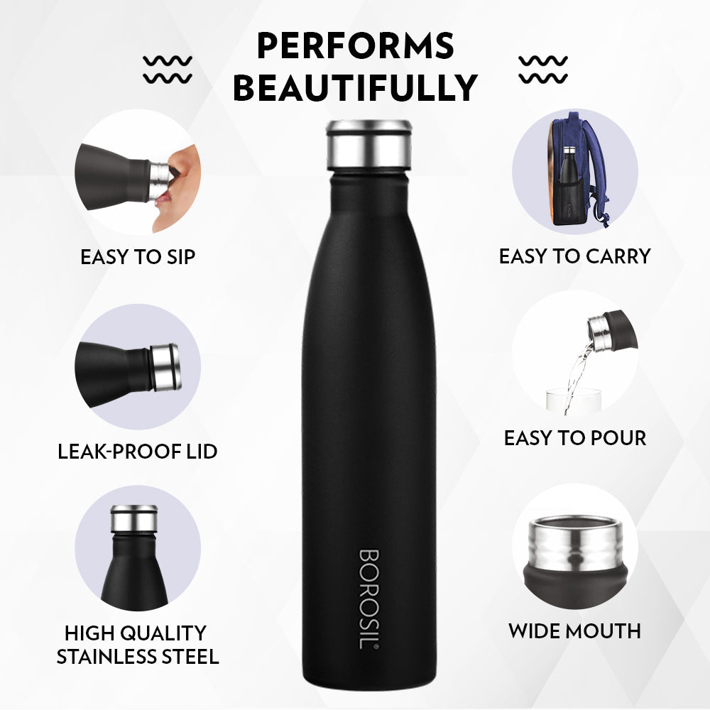 Pre-Printed Fresh Single Wall Bottle-Personalise