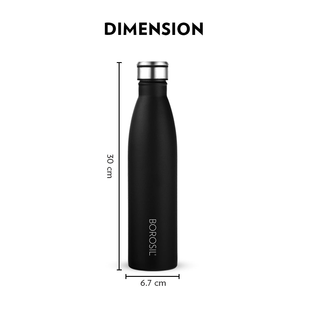 Pre-Printed Fresh Single Wall Bottle-Personalise