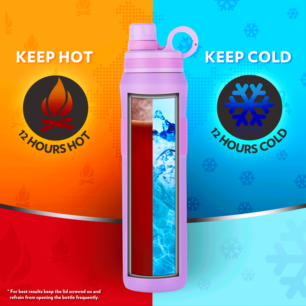 Pre-Printed ThirstBurst Lavender, Personalise, 800ml