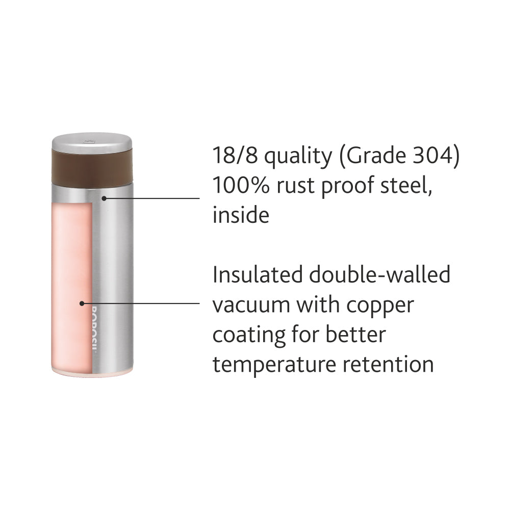 Pre-Printed Travelsmart Personalise, 200ml