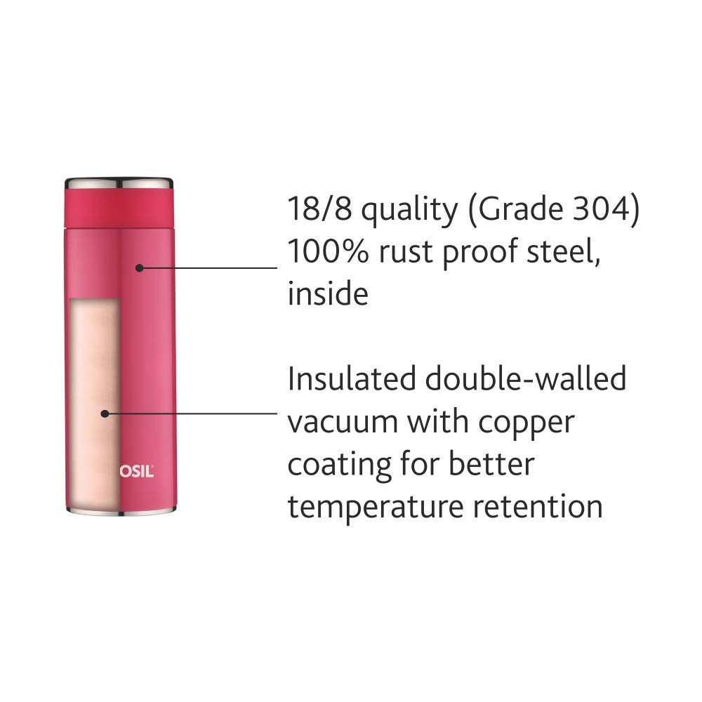 Pre-Printed Travelsmart Pink Personalise, 260ml